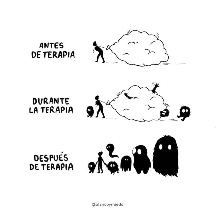 EL proceso psicoterapéutico: un camino hacia el bienestar, la claridad y el crecimiento emocional